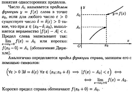 Предел упругости: основные понятия и определения