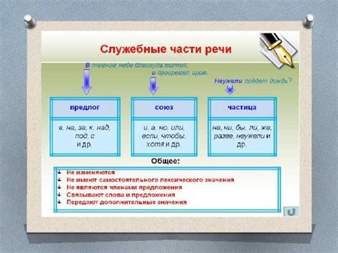 Предлоги и союзы-орфограммы