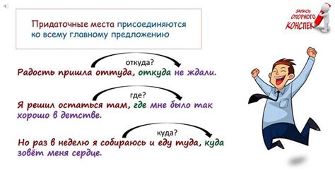 Предложение альтернативного времени или места