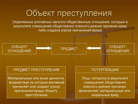 Предмет преступления: исключения и их роль