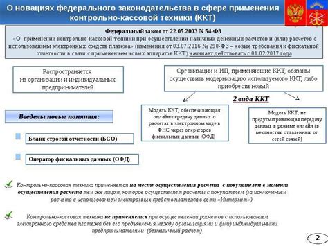 Предоставление ИНН при проведении финансовых операций