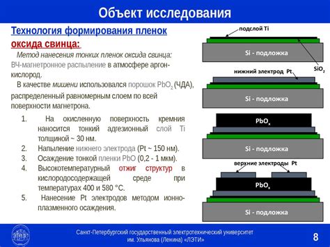 Предотвращение образования пленок оксида