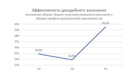 Предполагается незначительное колебание курса валюты на фоне макроэкономических событий