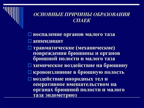 Предупреждение образования спаек