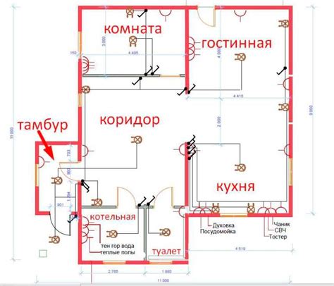 Преимущества временного подключения электричества