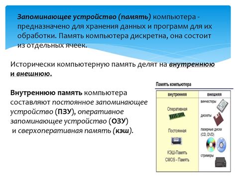 Преимущества использования ПЗУ