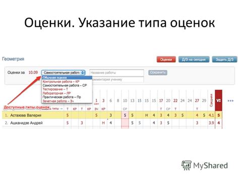 Преимущества использования буквы "у" в электронном журнале