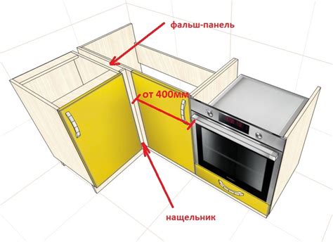 Преимущества использования домашних средств для очистки шкафов на кухне