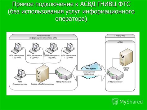 Преимущества использования контакт бара