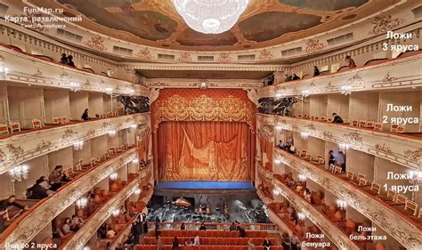 Преимущества использования ложи Бенуар при посещении театра