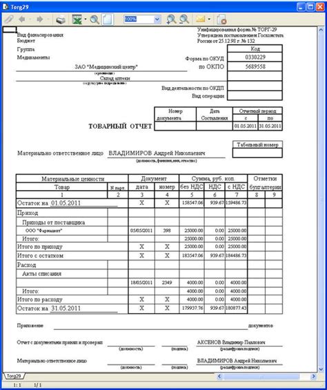 Преимущества использования модуля Торг 29