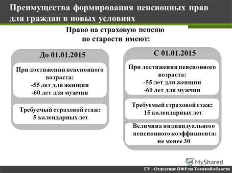 Преимущества использования пенсионного ПО