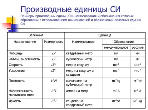 Преимущества использования системы си и единицы цубо