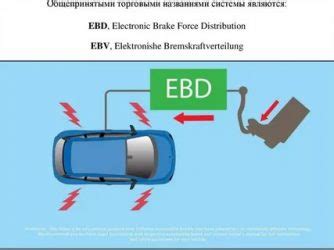 Преимущества использования системы EBD в автомобилях