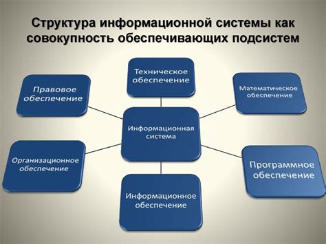 Преимущества использования смешанных систем в современном мире