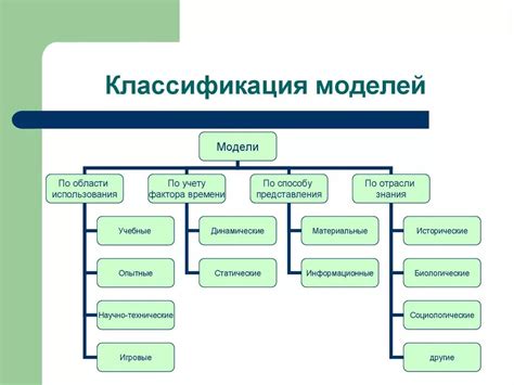 Преимущества использования табличных информационных моделей