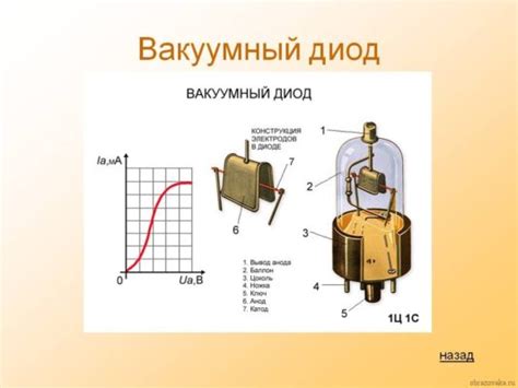 Преимущества использования тока в вакууме