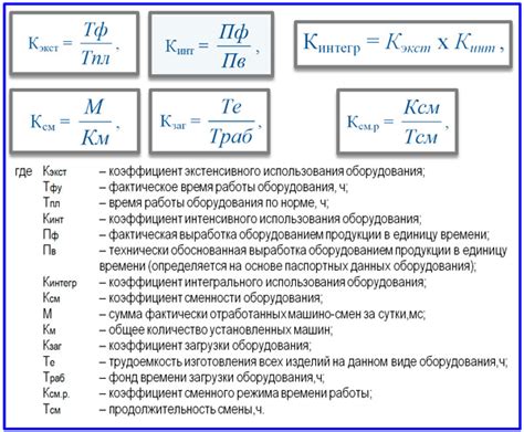 Преимущества использования формулы Емс2