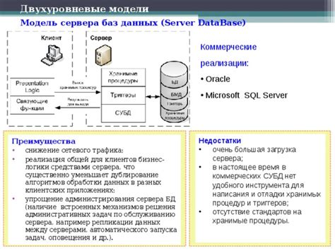 Преимущества использования clsid в приложениях com сервера