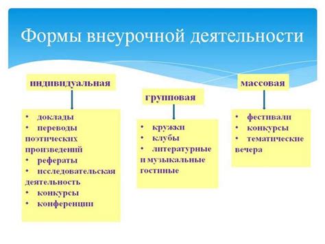 Преимущества и возможности внеурочной работы