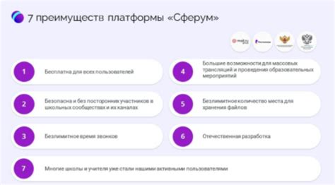 Преимущества и возможности платформы