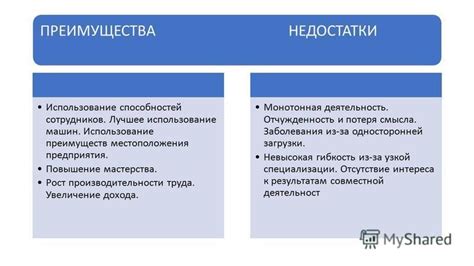 Преимущества и недостатки использования подрядной организации