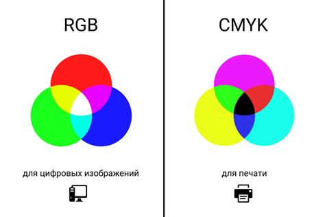 Преимущества и недостатки модели RGB