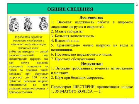 Преимущества и ограничения использования зонта в хирургии