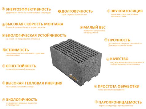 Преимущества керамзитобетонных блоков