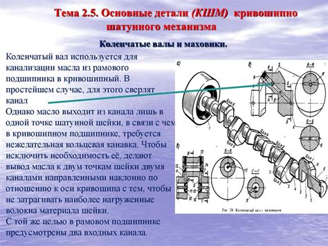 Преимущества кривошипно-шатунного механизма