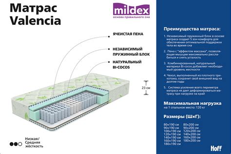 Преимущества латекса в матрасе