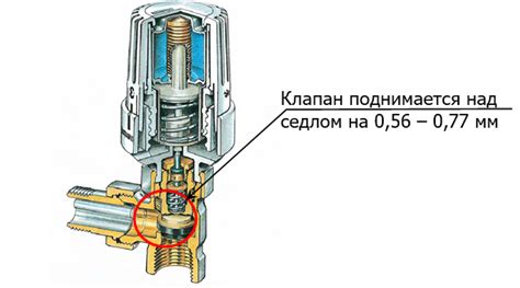 Преимущества маленького диаметра