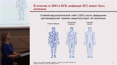 Преимущества маленькой зоны хронического действия