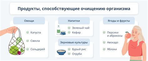 Преимущества очищения организма солью