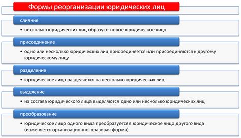 Преимущества реорганизации в форме присоединения