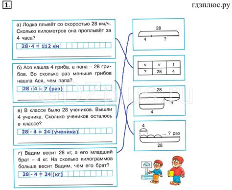 Преимущества решения обратной задачи 3 класс