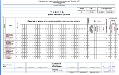 Преимущества системы суммированного учета рабочего времени