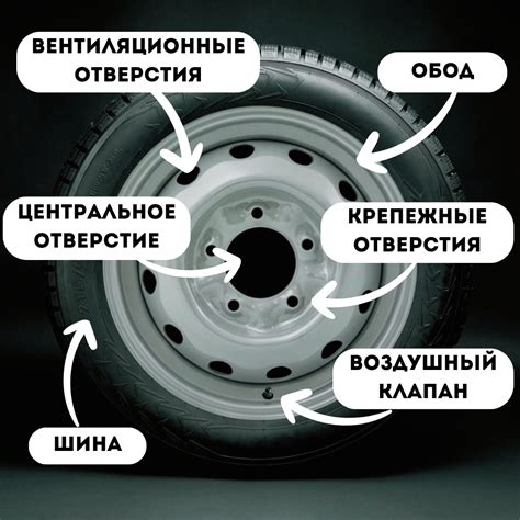 Преимущества штампованных дисков для зимы