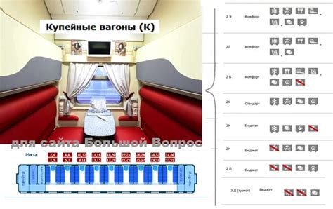 Преимущества 2д 2к 2э автомобилей