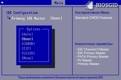 Преимущества Fourth IDE Master