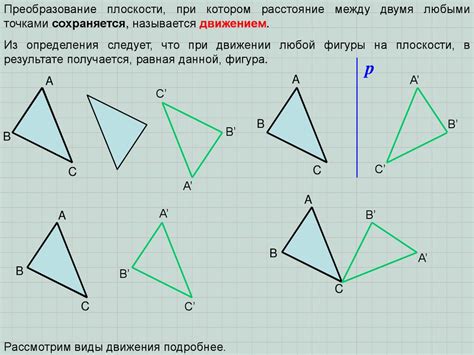 Преобразование в платье