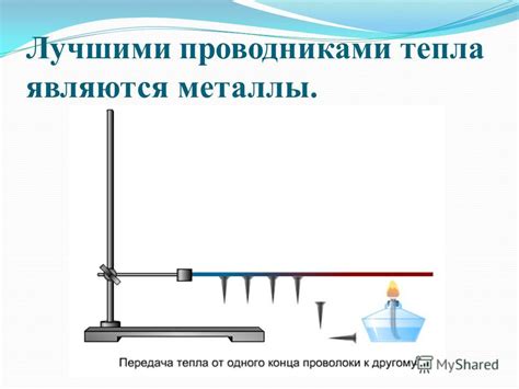 Преобразование энергии: от одной формы к другой