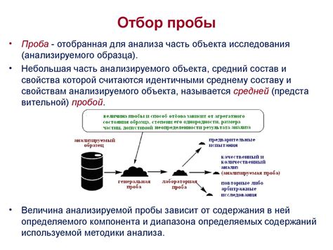 Приготовления к анализу