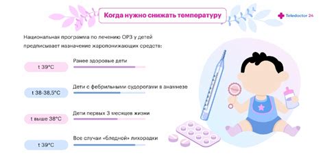 Признаки, указывающие на высокую температуру у ребенка