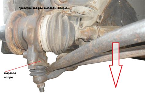 Признаки неисправности шаровой опоры