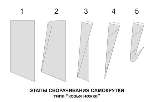 Приклеиваемая ножка и ее особенности