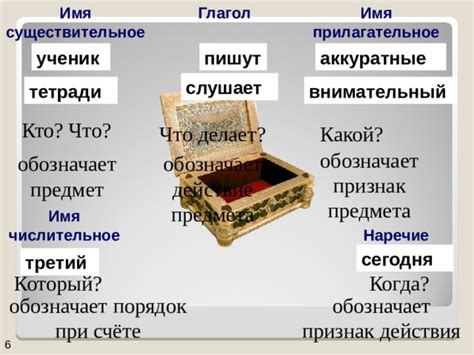 Прилагательное - характеристика обозначаемой субстанции