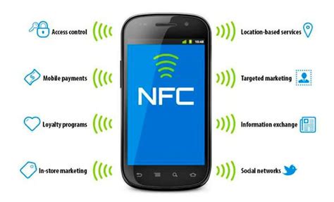 Приложения и сервисы, использующие модуль NFC