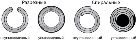 Применение ОКЕИ 797 в различных отраслях