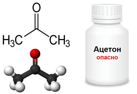 Применение ацетона